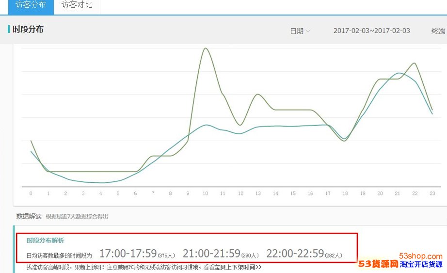 淘宝上新品牌找不到,手机淘宝首页新品上架如